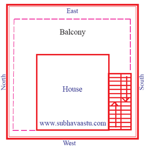 south facing house steps